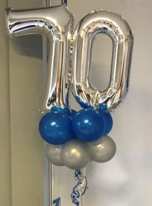 Birthday Balloon Centrepieces